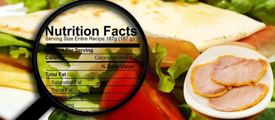 Nutrition Health Benefits Of Canadian Bacon